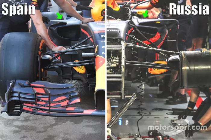Spanish GP