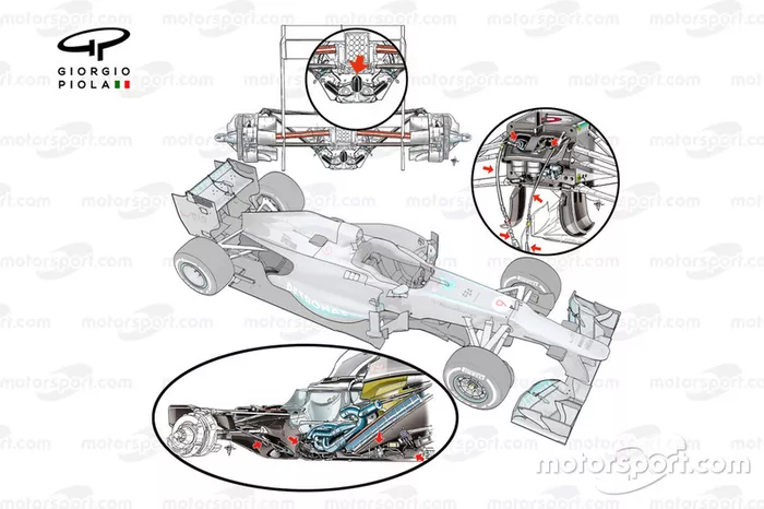 Mercedes W04 FRIC lay-out