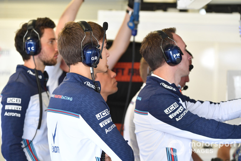 George Russell, Williams Racing