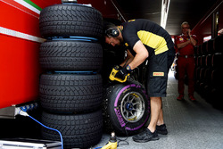 Шини Pirelli