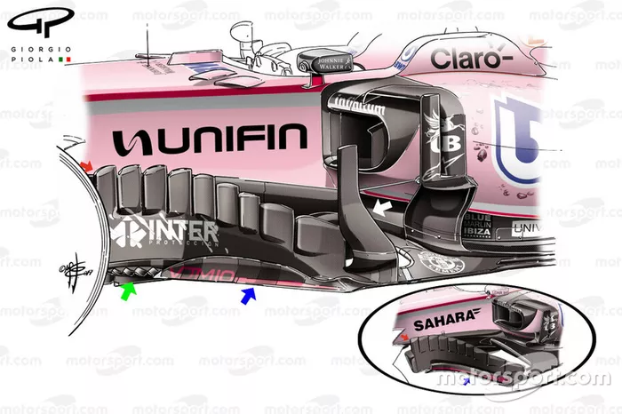 Mexican GP