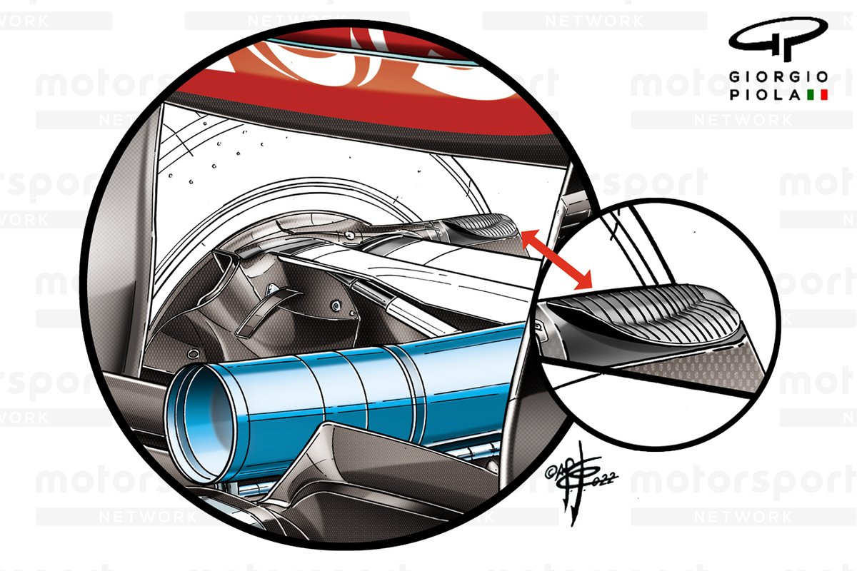 Mercedes W13 brakes fin