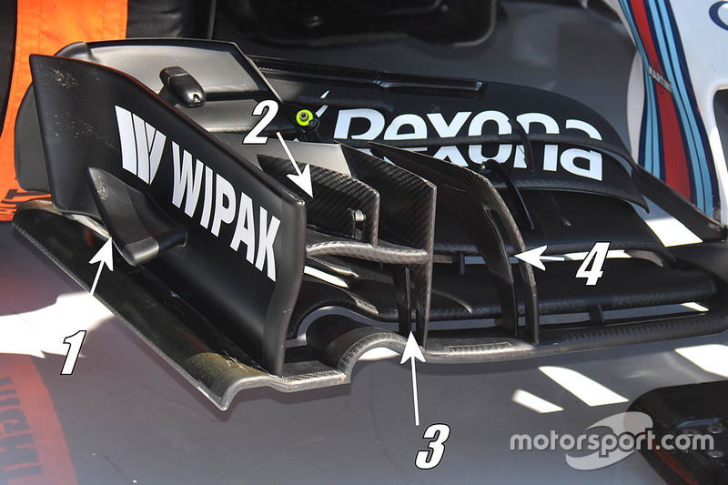 Williams FW38: Frontflügel, Felipe Massa