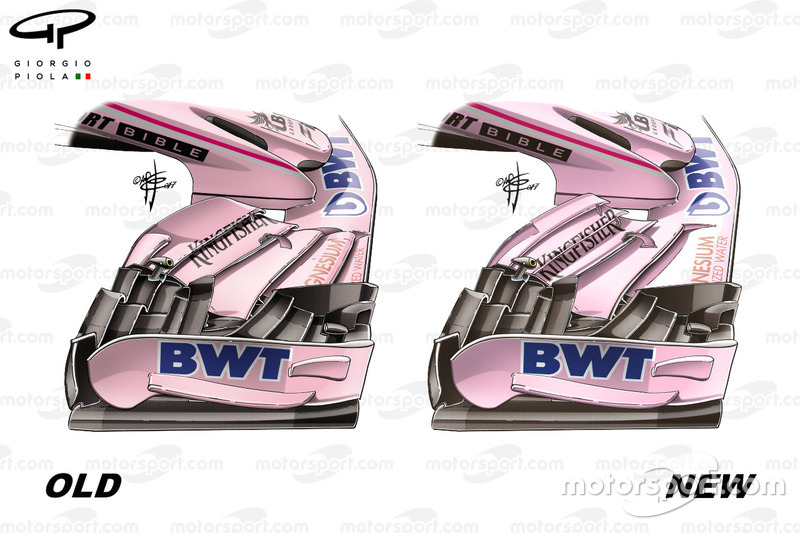 Force India VJM10 comparación de ala delantera, antiguo vs nuevo