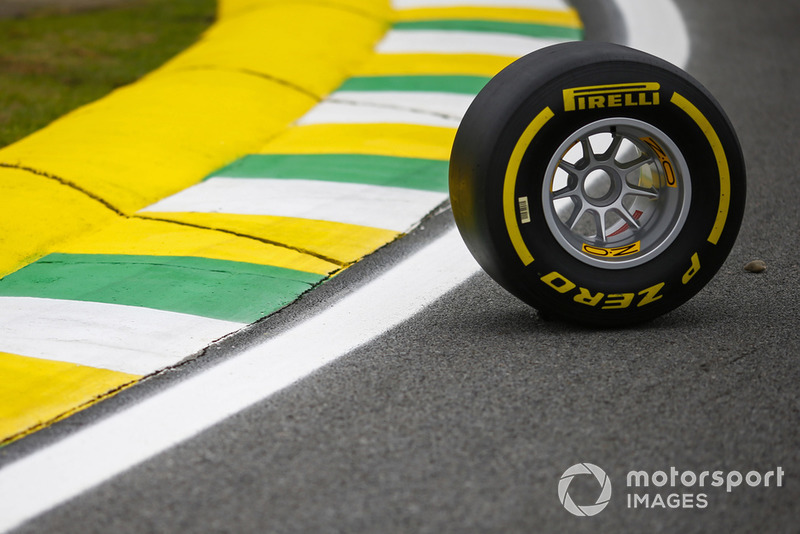 Шини Pirelli