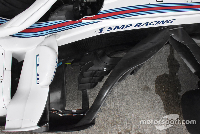 Déflecteurs de la Williams FW41
