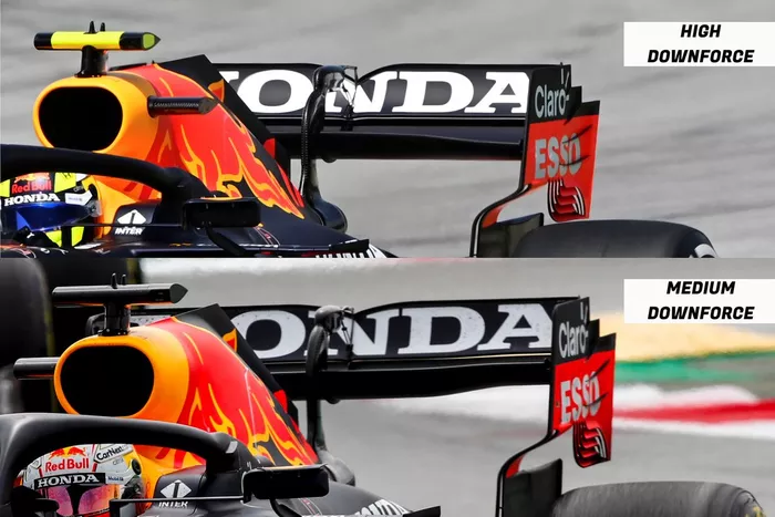 Red Bull Racing RB16B rear wing comparison