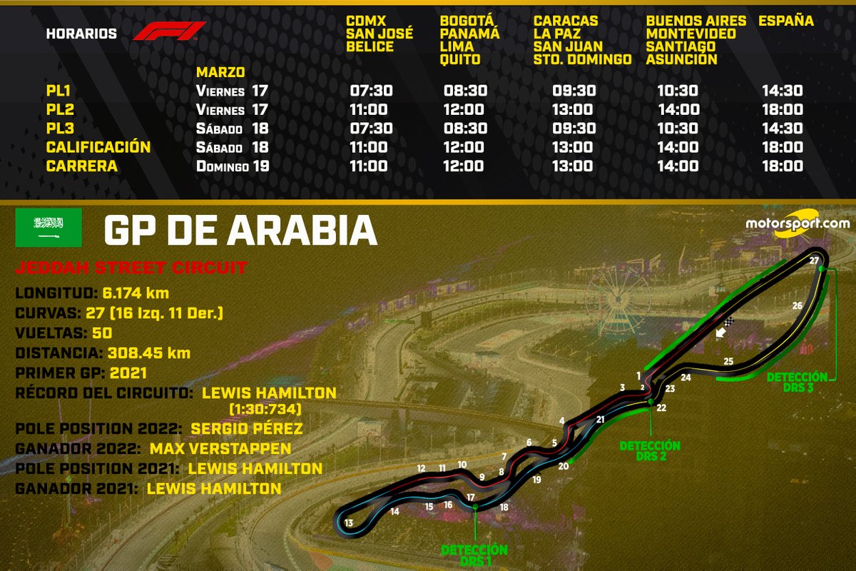 Horarios para el GP de Arabia Saudita F1 2023
