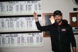 Ganador de la pole James Hinchcliffe, Schmidt Peterson Motorsports Honda