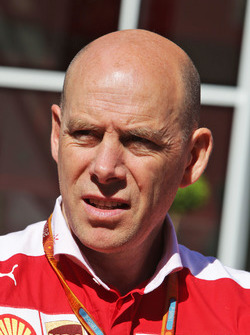 Jock Clear, Ferrari Engineering Director