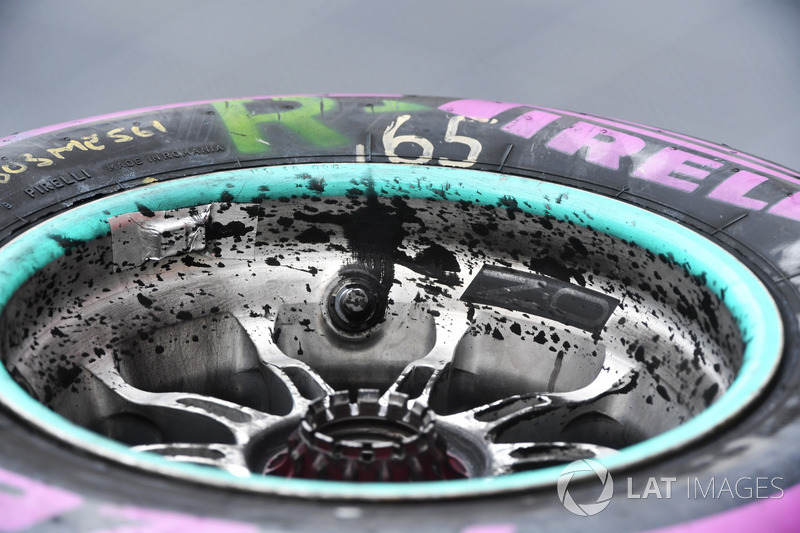 Dirty wheel rim