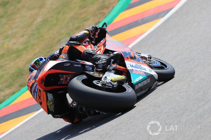 Brad Binder, Red Bull KTM Ajo Moto2