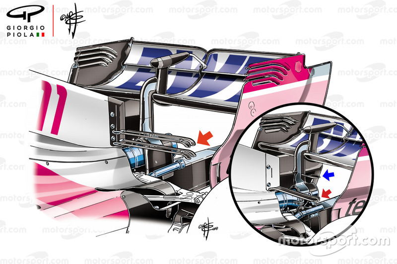 Force India VJM11, ala posteriore da alto carico, comparazione