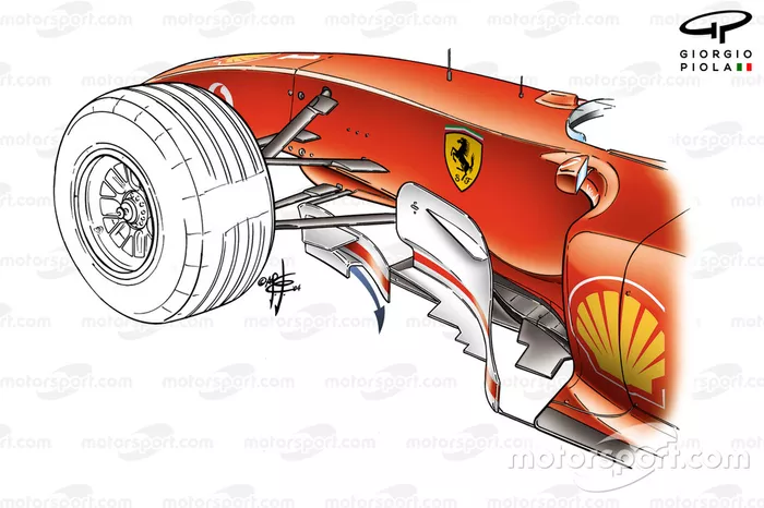Ferrari F2004 (2004)