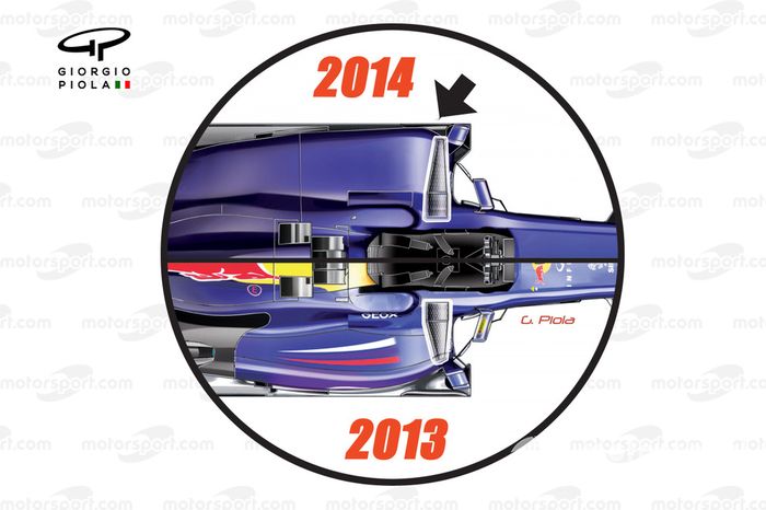 2014 sidepods