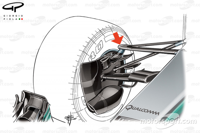 Mercedes W08 voorwielophanging