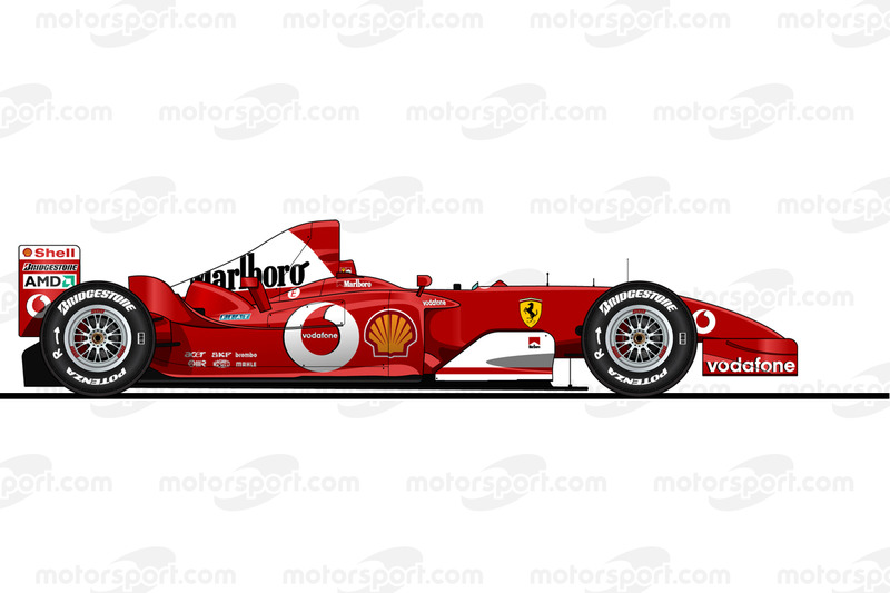 Michael Schumacher, Ferrari F2003-GA, 2003