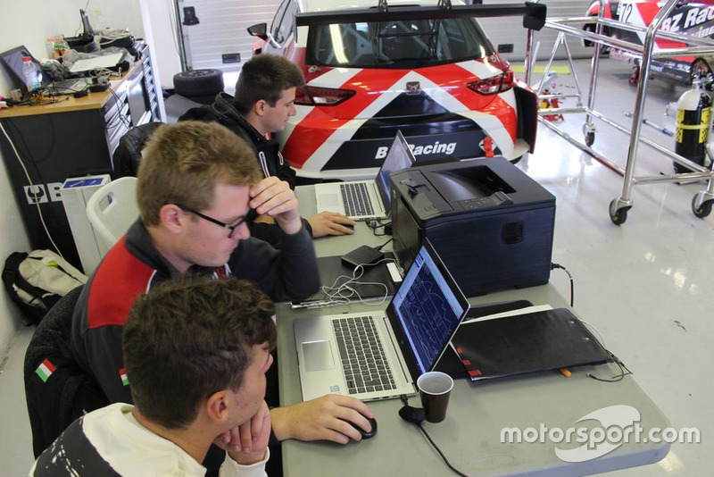 BZ Racing Team, Hungaroring