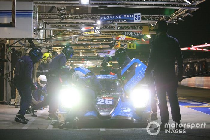 #25 Algarve Pro Racing Ligier JSP217 Gibson: David Zollinger