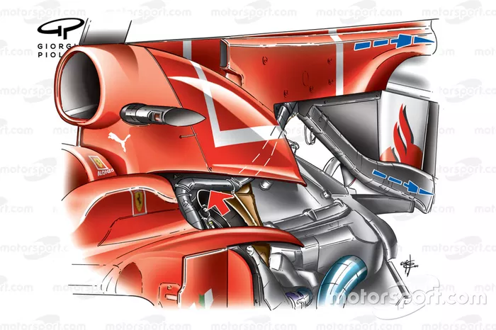 Ferrari F10 'F-Duct' internal pipework