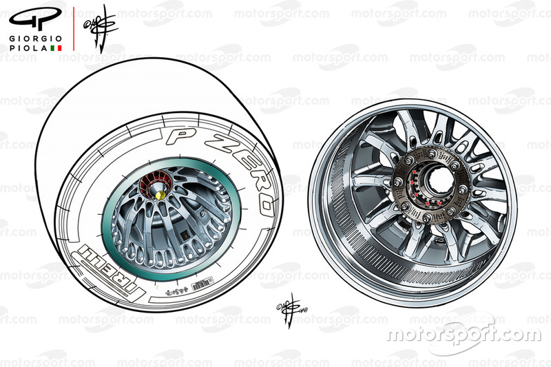 Roue de Mercedes W09