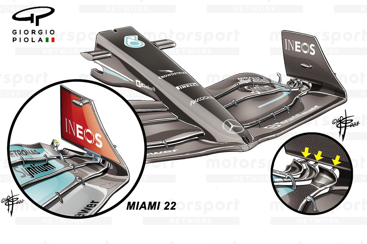 The Mercedes front wing gained focus both in 2022 and during pre-season testing last week
