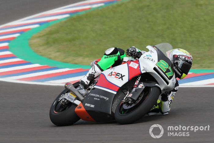 Iker Lecuona, Swiss Innovative Investors