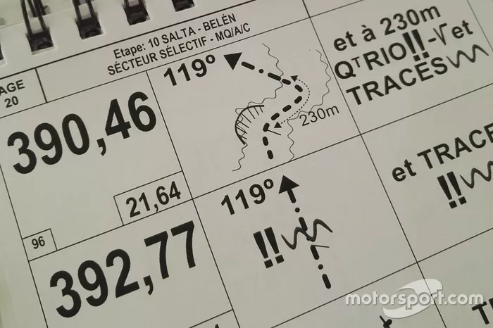 Road book