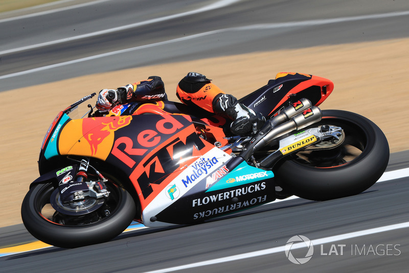 Brad Binder, Red Bull KTM Ajo