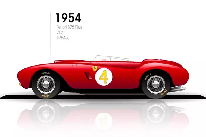1954: Ferrari 375 Plus