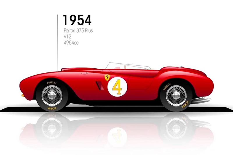 1954: Ferrari 375 Plus