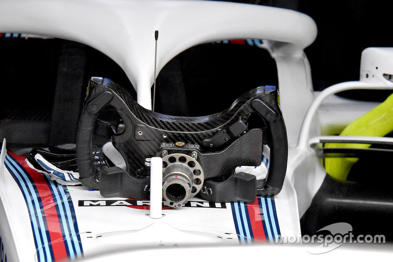Кермо Williams FW41