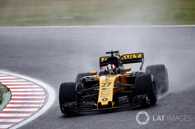 Nico Hulkenberg, Renault Sport F1 Team RS17