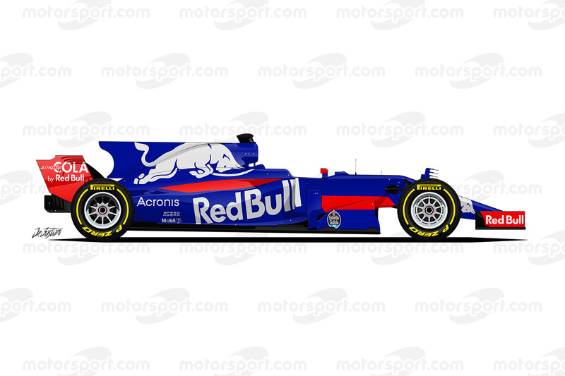 Toro Rosso STR12