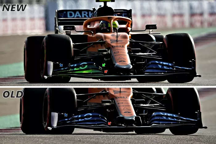 Comparación de los alerones delanteros del McLaren MCL35