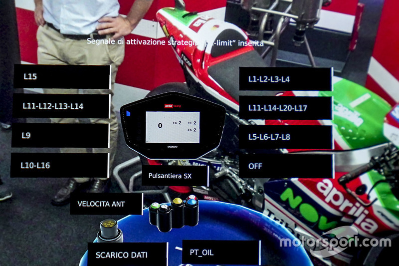 Un casque à réalité augmentée des mécaniciens Aprilia Racing Team Gresini