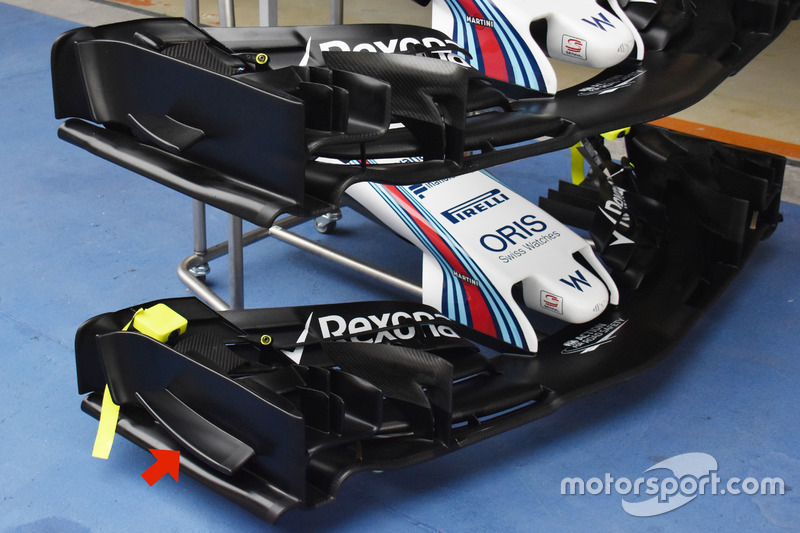 Comparaison des ailerons avant de la Williams FW40
