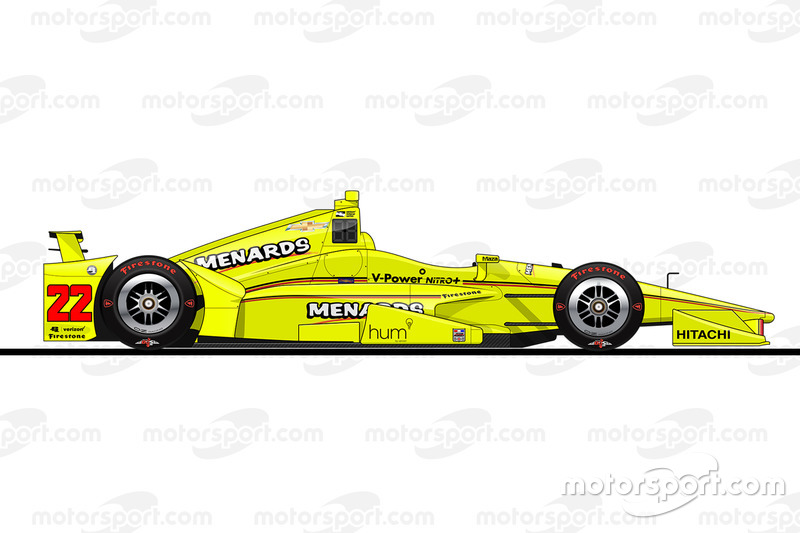 Startposition 8: Simon Pagenaud (Penske-Chevrolet)