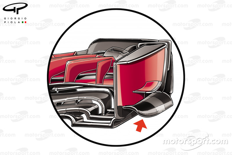 Ferrari SF71H voorvleugel endplate