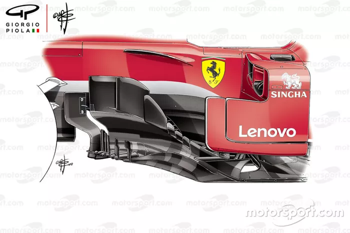 Ferrari SF71H bargeboard, GP van Canada