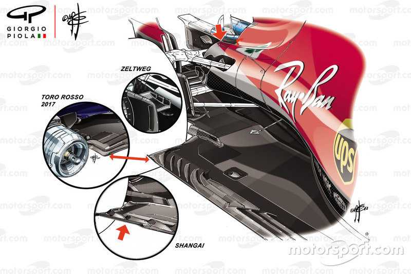 Comparaison de l'ancien et du nouveau fond plat de la Ferrari SF71H en Grande-Bretagne