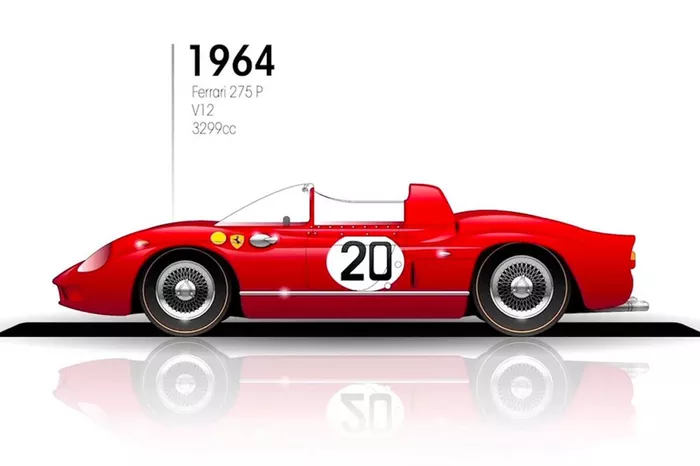 1964: Ferrari 275 P