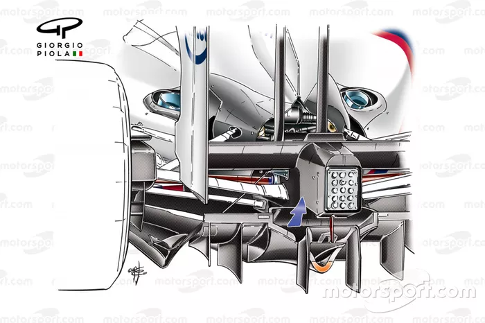 Double diffuseur de la BMW Sauber F1.09