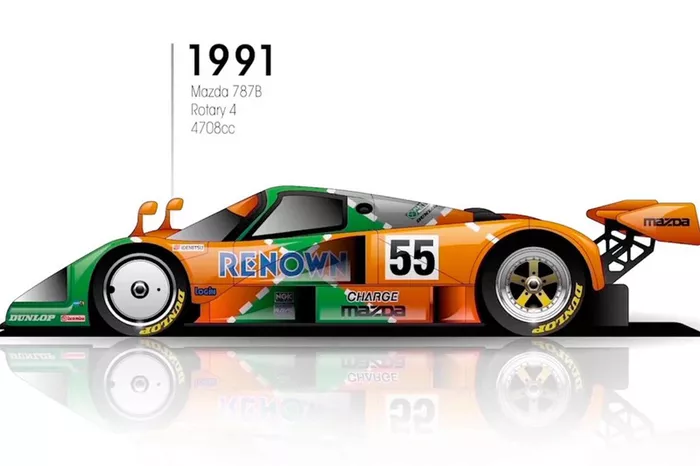 1991: Mazda 787B