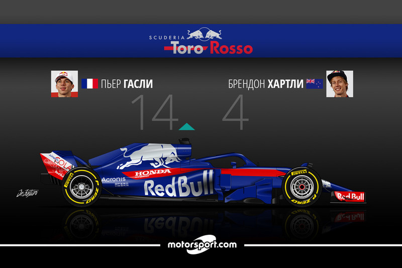 Дуэль в Scuderia Toro Rosso: Гасли – 14 / Хартли – 4
