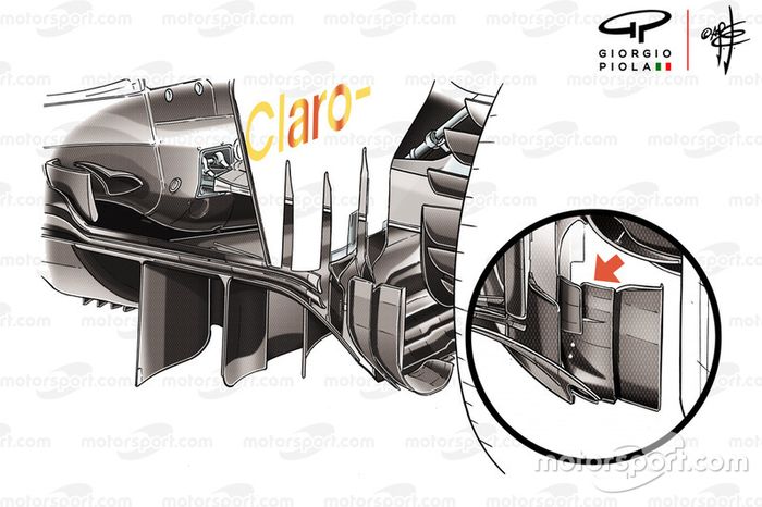 Detalle del difusor del Sauber C37