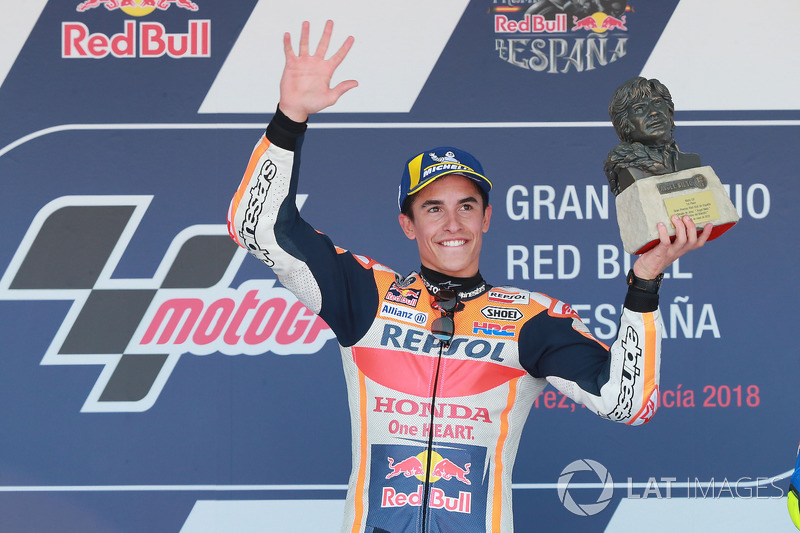 Marc Marquez, Repsol Honda Team