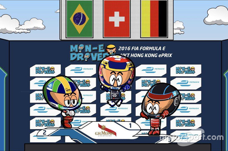 El ePrix de Hong Kong 2016/2017 según 'Los MinEDrivers'