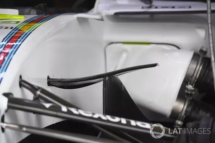 La Williams FW40