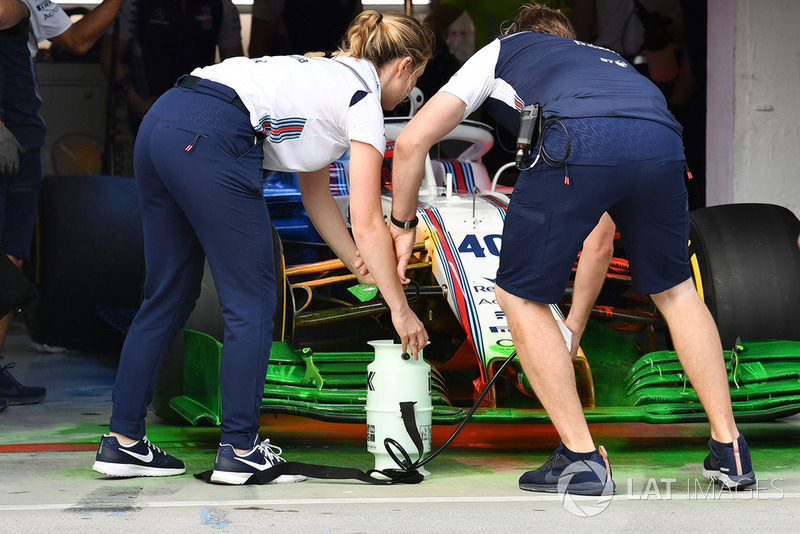 Robert Kubica, Williams FW41, et de la peinture aéro flow-viz